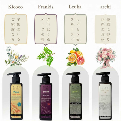 WELINA ORGANICS 全身シャンプー 説明画像4