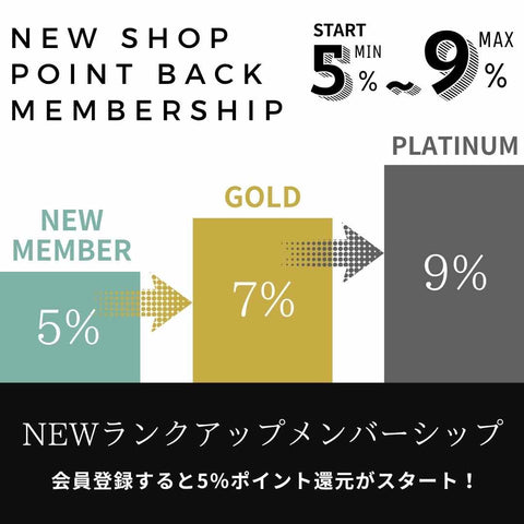 最大9％ポイント還元ランクアップメンバーシップが5％ポイント還元スタートにリニューアル！