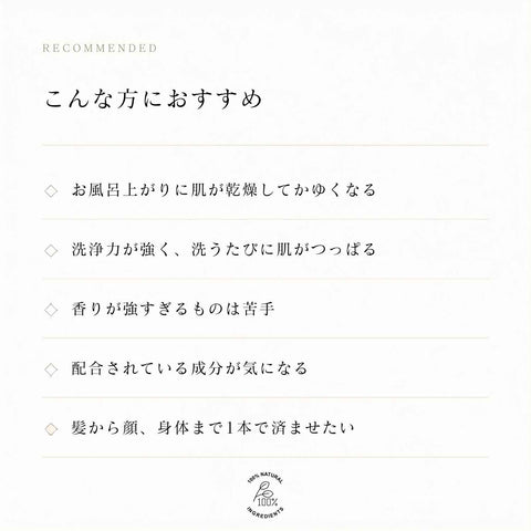 WELINA ORGANICS 全身シャンプー 説明画像6
