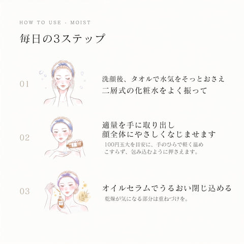 使い方 毎日の3ステップ ルアオイルセラム